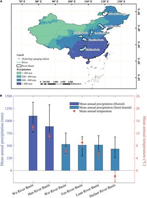 Influences of Shifted Vegetation Phenology on Runoff Across a Hydroclimatic Gradient